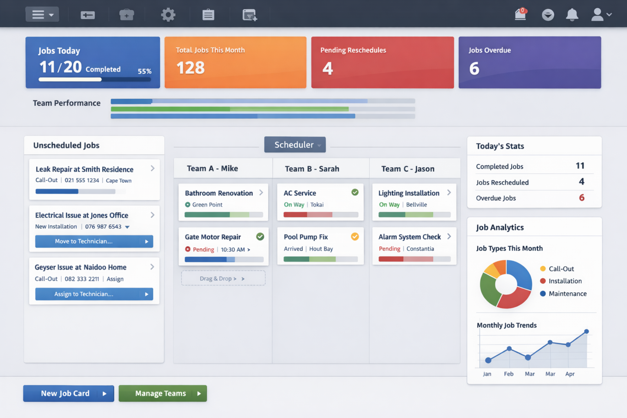 JobCard Hub pricing dashboard preview