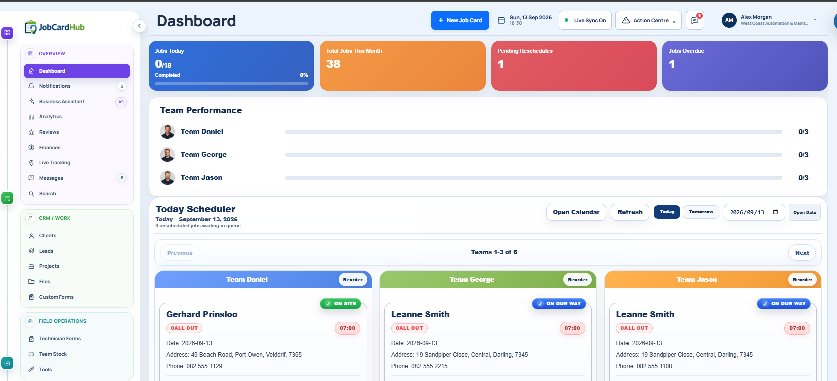 JobCardHub office dashboard screenshot